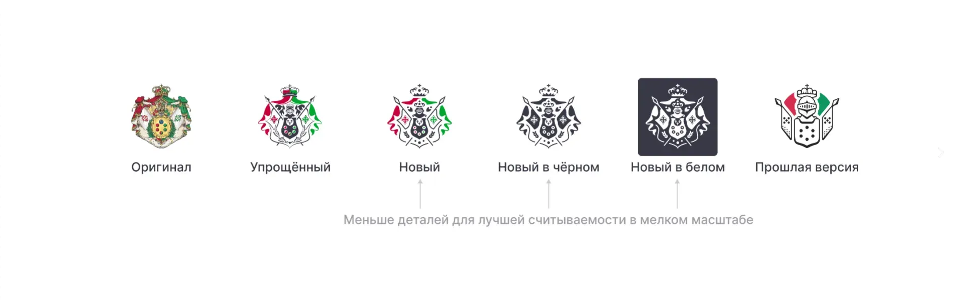 Брендинг Кредитора — визуальный стиль (2)