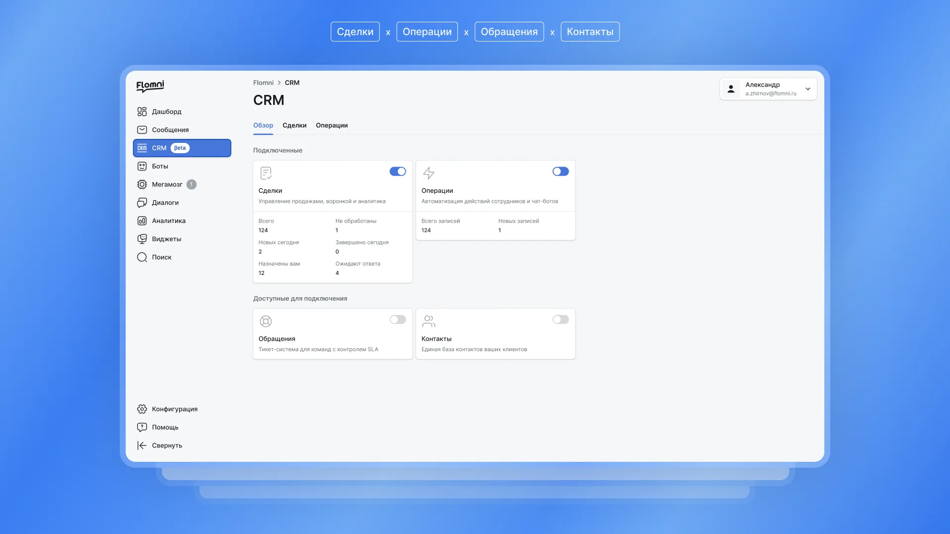Flomni: платформа — кейс