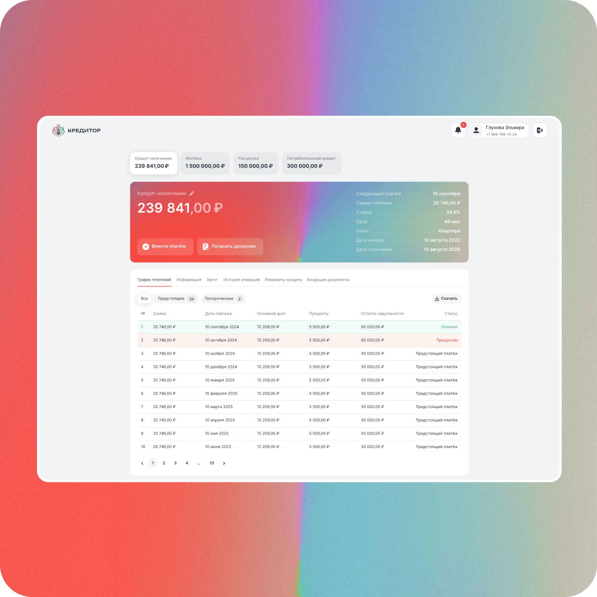 Проектирование и разработка личного кабинета для заемщиков и инвесторов для группы компаний Кредитор