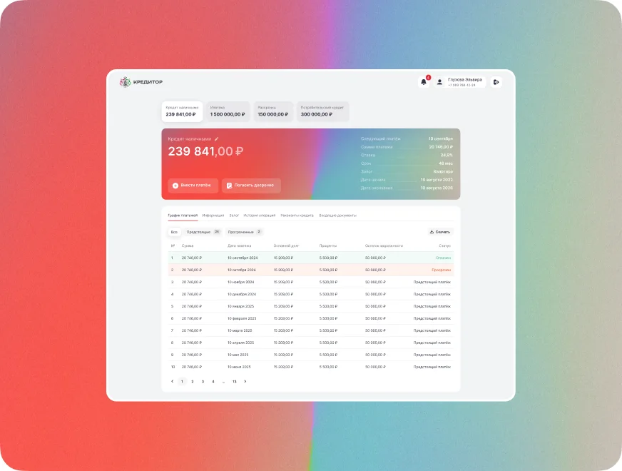 Creditor: a unified fintech web product